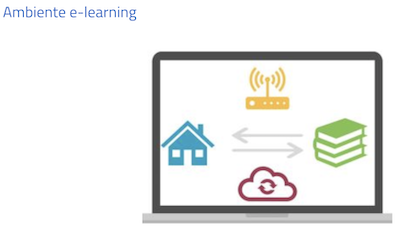 Ambiente e - learning.png