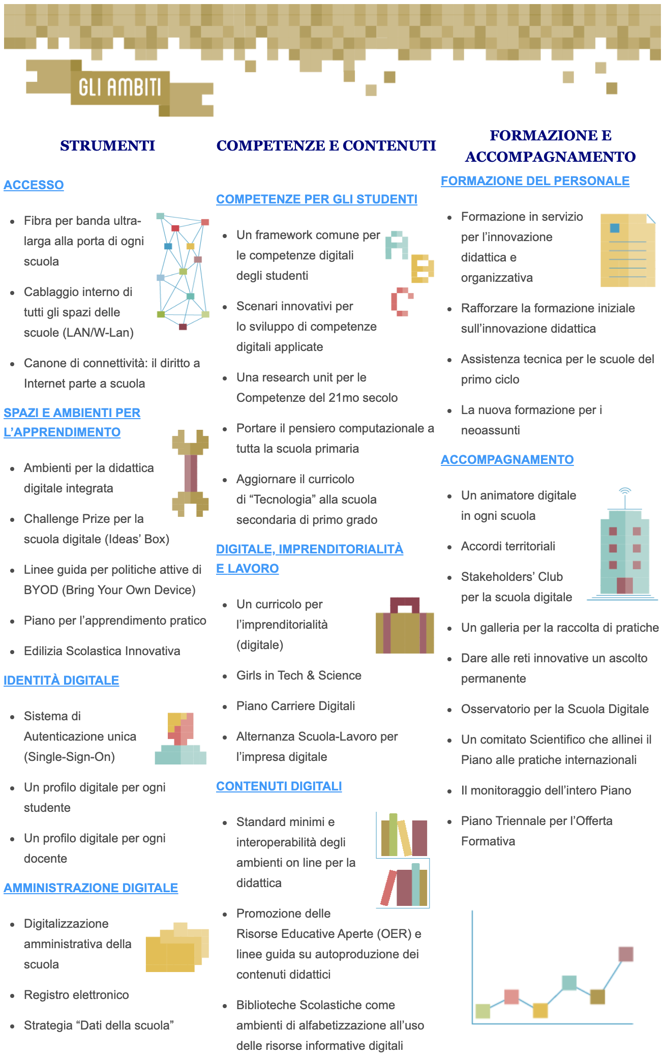 Schermata 2019-10-25 alle 16.53.56.png