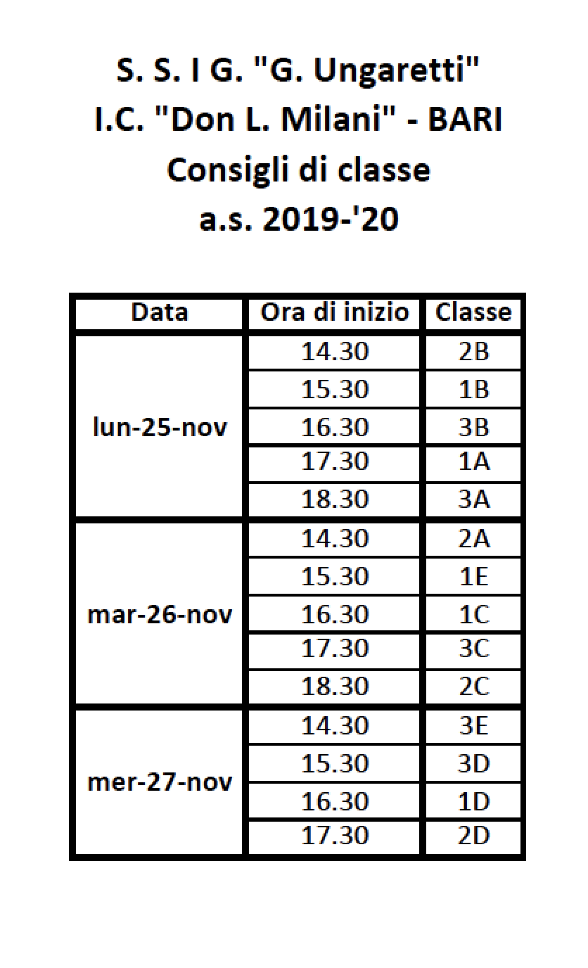 Schermata 2019-11-24 alle 21.28.07.png
