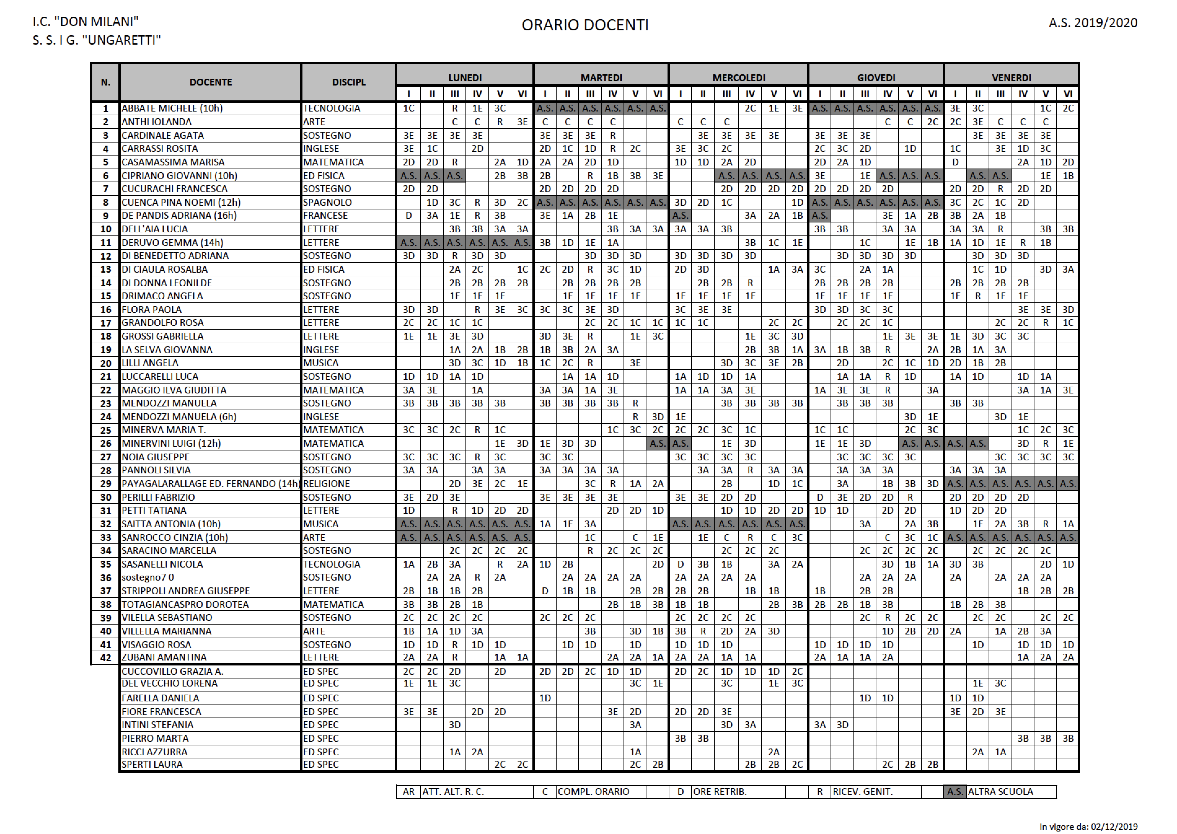 Schermata 2019-11-30 alle 18.01.20.png