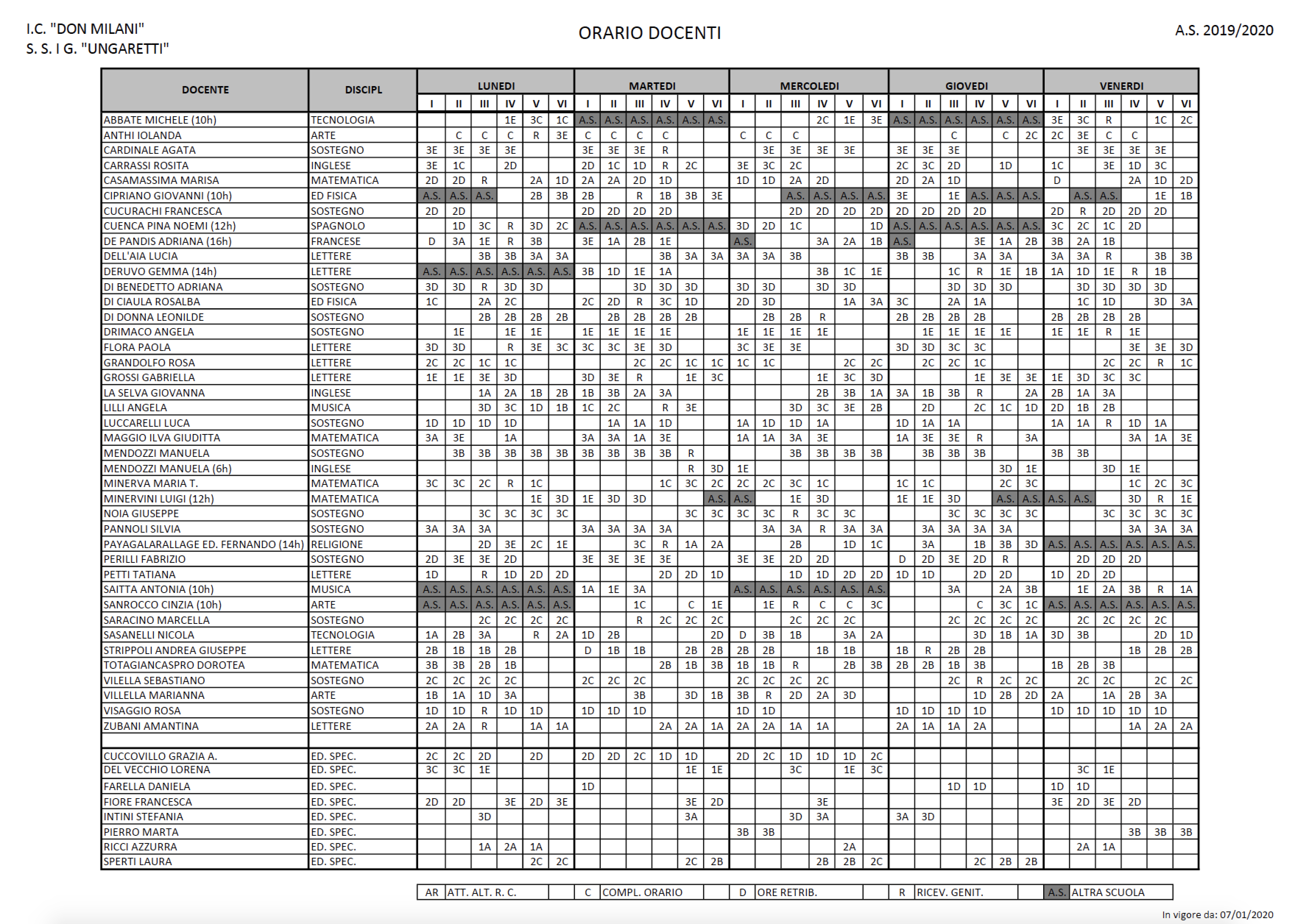 Schermata 2020-01-21 alle 06.12.35.png