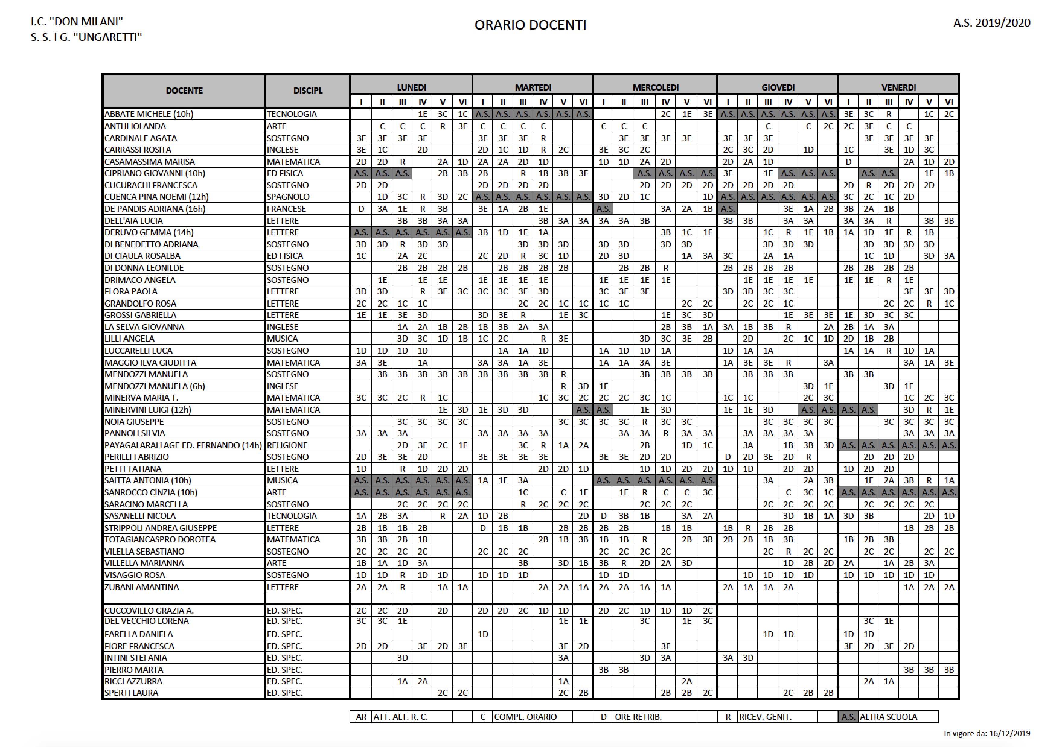 Schermata 2020-01-21 alle 06.16.35.png