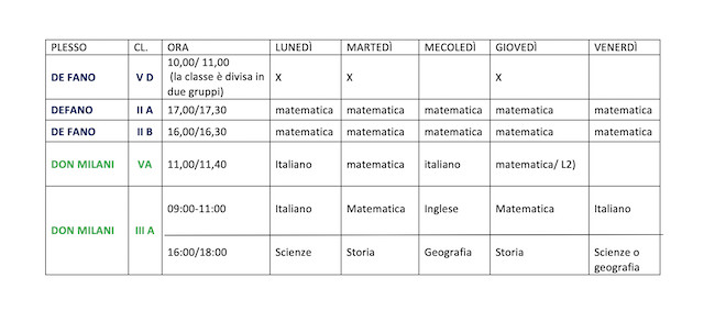 Schermata 2020-04-23 alle 12.44.52.png