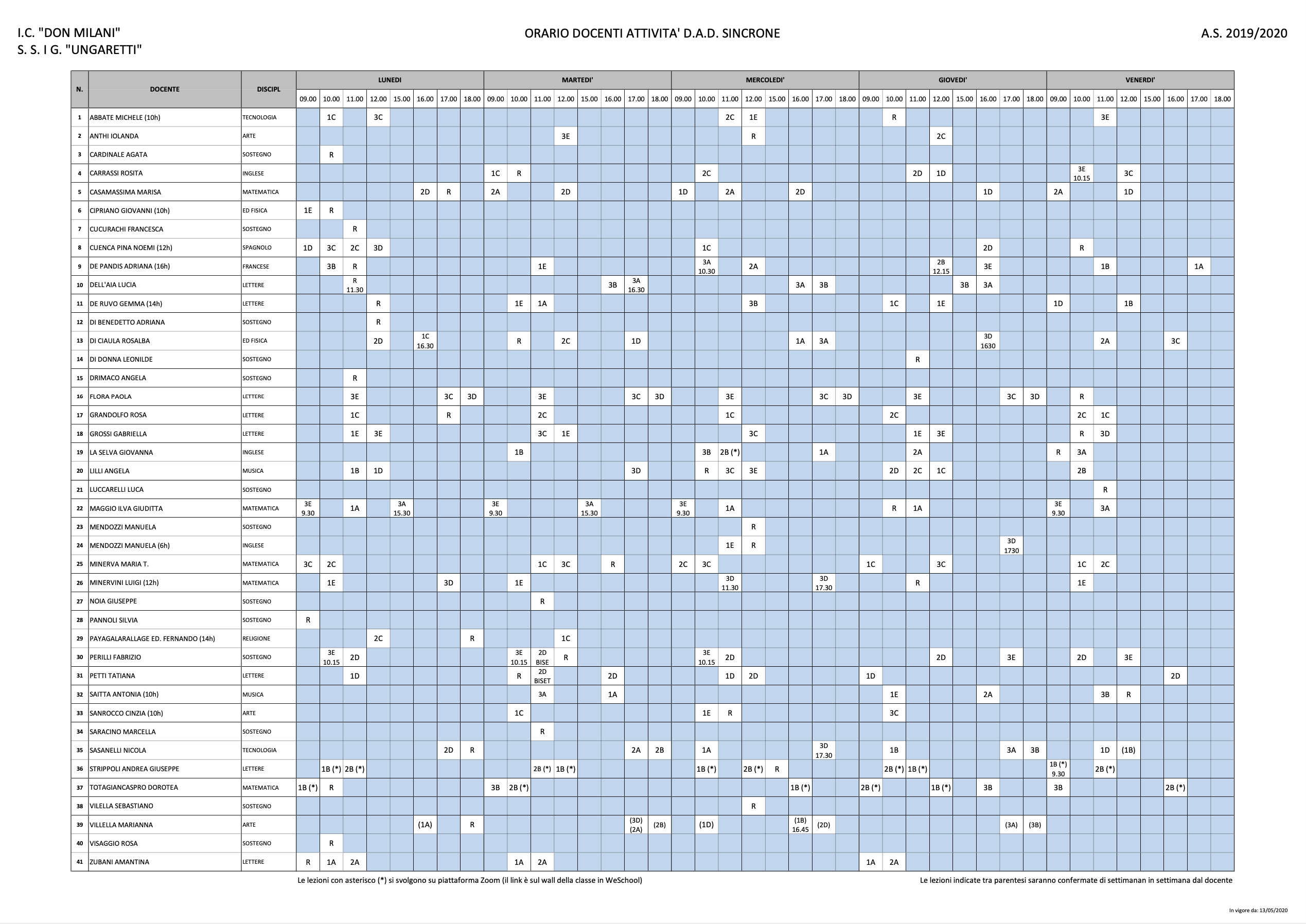 Schermata 2020-05-14 alle 07.28.59.png